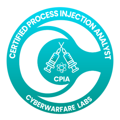 CPIA
